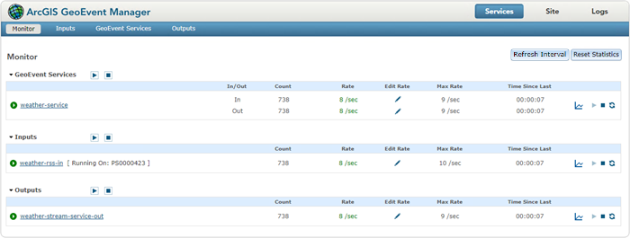 View status and identify potential issues with GeoEvent Services, inputs, and outputs as well as manage and monitor event count and rate statistics from the Monitor page in GeoEvent Manager.